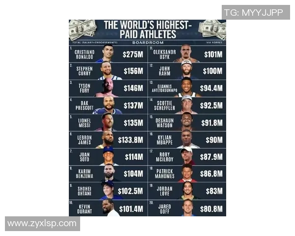 体育明星酒量排行榜揭晓前十名选手实力与饮酒能力的完美结合