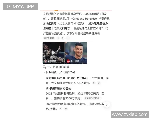 全球体育明星财富排行榜揭秘谁是最富有的运动员和他们的财富来源