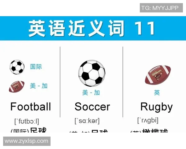 赞美足球明星的简短英语表达方式分享